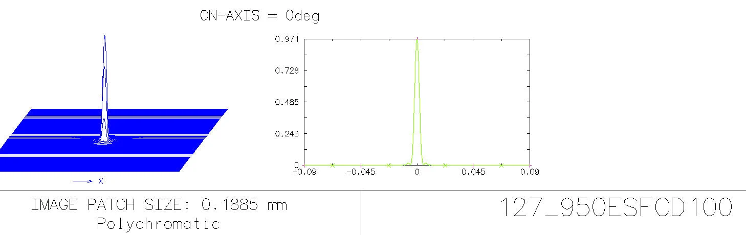 Explore Scientific ED102-FCD100 Series Air-Spaced Triplet Telescope in Carbon Fiber - FCD100–10207-CF-01 - Image 6
