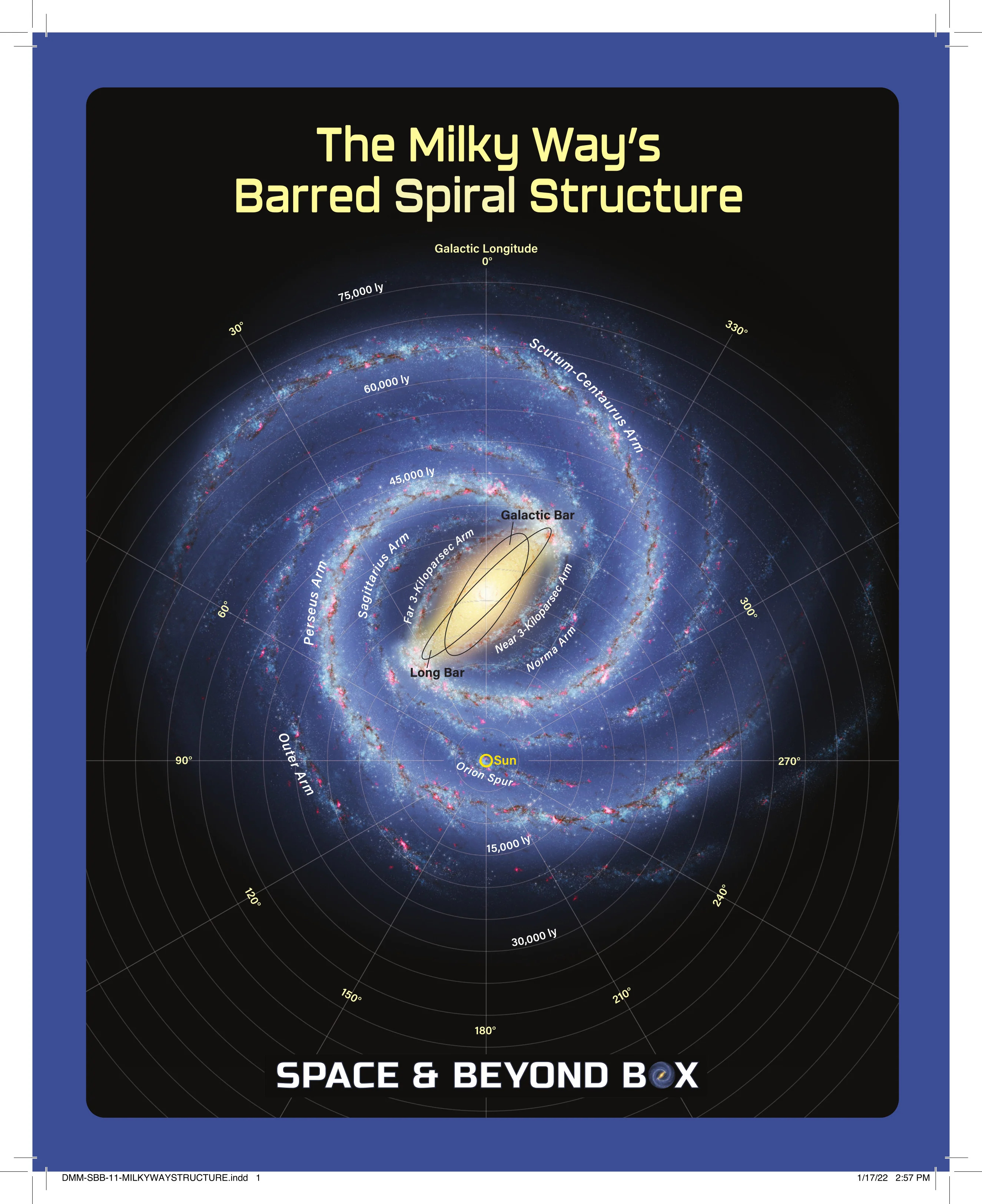 Space & Beyond Box - Milky Way Collection - Image 6