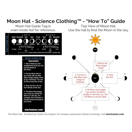 Moon Hat - Image 3