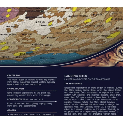 The Planet Mars Print - Image 2