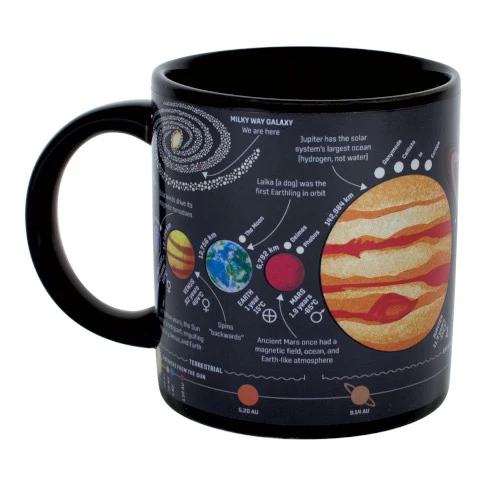 The Planet Mug - Image 2